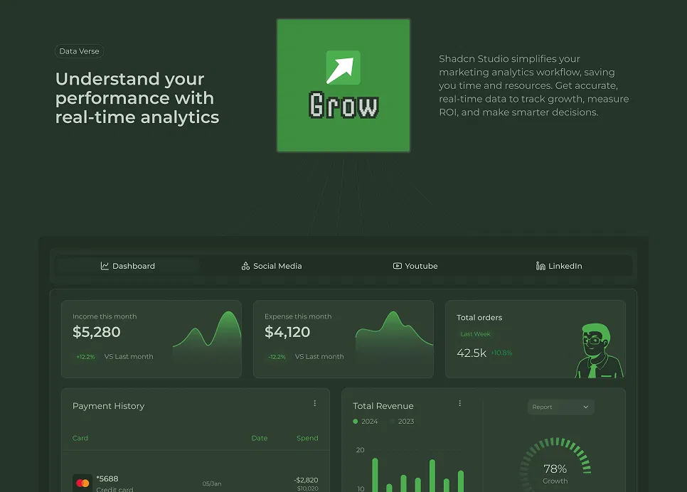 Grow marketing agency detailed view (dark)