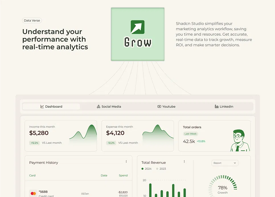Grow marketing agency detailed view
